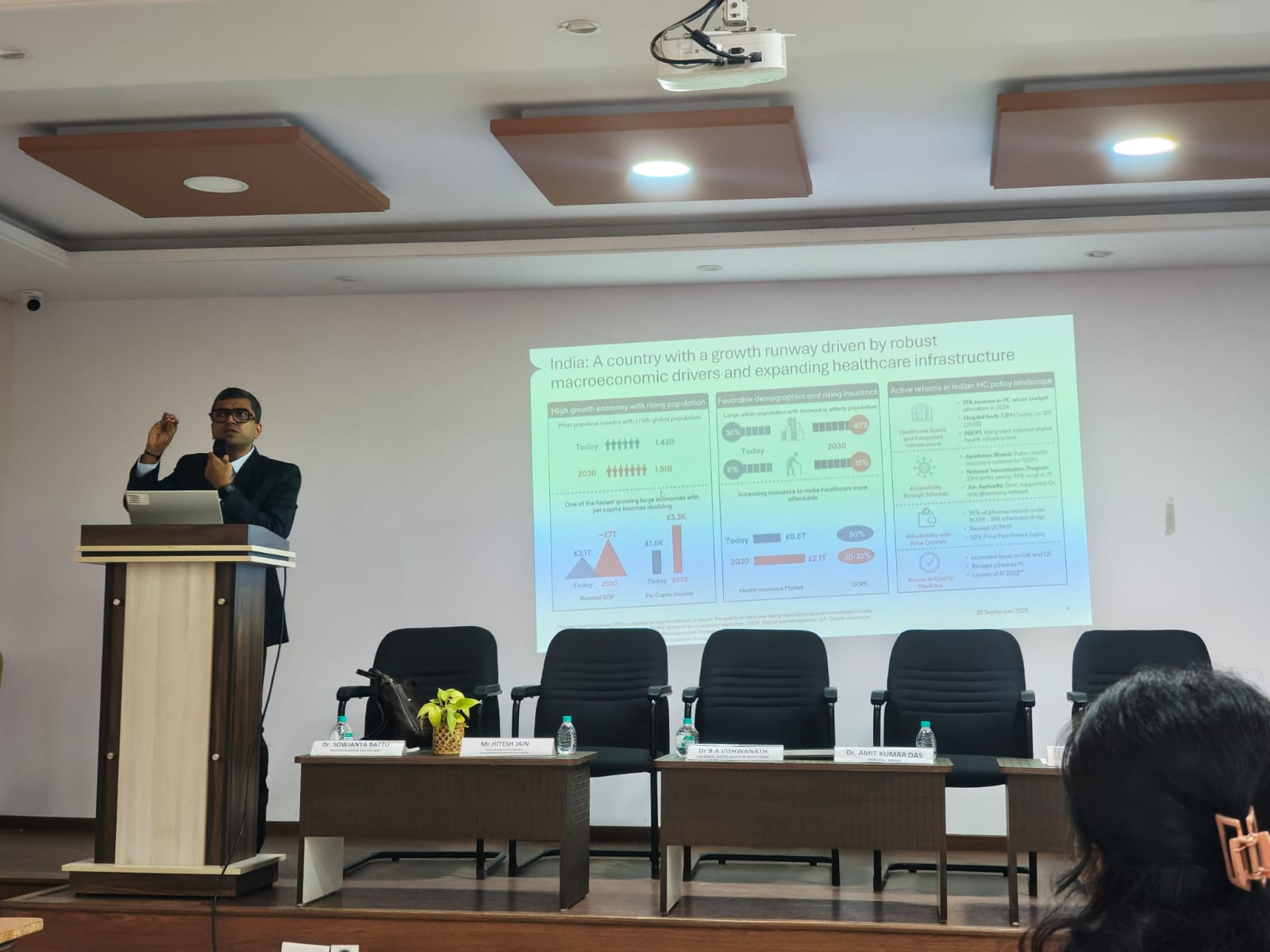 Seminar on Healthcare and Pharmaceutical Industry Landscape, Business Analytics-Slider
